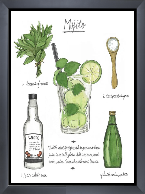 Classic Cocktail - Mojito