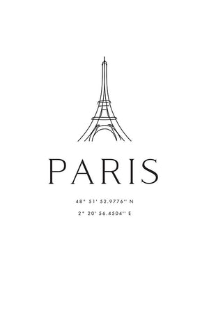 Paris coordinates
