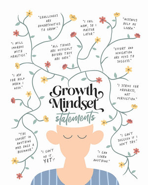 Growth Mindset Statements